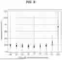 Fig. 09 - BIODEGRADABLE LUNG SEALANTS