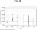 Fig. 26 - BIODEGRADABLE LUNG SEALANTS