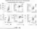 Fig. 02 - METHODS FOR TREATING INHERITED METABOLIC DISORDERS