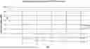 Fig. 01 - PLATELET DERIVATIVES FOR TREATING COAGULOPATHY