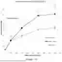 Fig. 08 - PLATELET DERIVATIVES FOR TREATING COAGULOPATHY