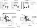 Fig. 15 - CLOSTRODIOIDES DIFFICILE TREATMENT
