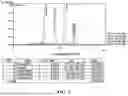 Fig. 03 - ARTOCARPUS HETEROPHYLLUS COMPOSITION AND METHOD OF PROMOTING URINARY TRACT HEALTH
