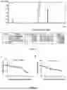Fig. 04 - ARTOCARPUS HETEROPHYLLUS COMPOSITION AND METHOD OF PROMOTING URINARY TRACT HEALTH