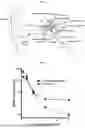 Fig. 02 - BDNF OTIC FORMULATIONS AND USE THEREOF