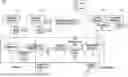 Fig. 01 - PROCESSING SYSTEM AND PROCESSING METHOD