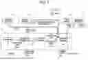 Fig. 06 - PROCESSING SYSTEM AND PROCESSING METHOD