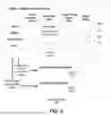 Fig. 07 - Dynamic Asynchronous Choice System for Multiplayer Interactive Applications