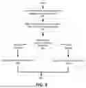 Fig. 09 - Dynamic Asynchronous Choice System for Multiplayer Interactive Applications
