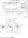 Fig. 02 - AI STREAMER WITH FEEDBACK TO AI STREAMER BASED ON SPECTATORS