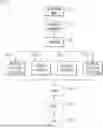 Fig. 01 - Activated hemp filters and method of making activated hemp filters