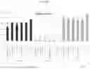 Fig. 45 - Hemofiltration device and methods of use thereof