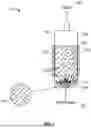 Fig. 02 - Systems and methods for pyrolysis reactions