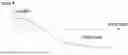 Fig. 01 - Vehicle including electric motor and method of controlling brake lamp for the same