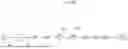 Fig. 49 - Architectures for Production of Nitric Oxide