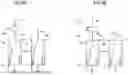 Fig. 09 - APPARATUS AND PROCESS FOR PRODUCTION OF BURNT LIME OR DOLOMITE