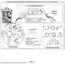 Fig. 02 - METHODS OF PLASTIC RECYCLING USING HIGHLY EFFICIENT ORGANOCATALYSTS