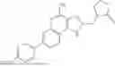 Fig. 167 - NLRP3 MODULATORS