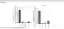 Fig. 09 - Oligonucleotide for reducing the expression of angiotensin-converting enzyme 2 (ACE2) and its use for treating viral infection