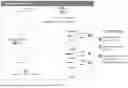 Fig. 02 - GENOMIC ENGINEERING OF BIOSYNTHETIC PATHWAYS LEADING TO INCREASED NADPH