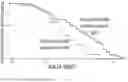 Fig. 06 - METHOD FOR DIAGNOSING AND TREATING SUBJECTS HAVING SINGLE NUCLEOTIDE POLYMORPHISMS IN CHROMOSOME 2, 2:107,510,000-107,540,000 LOCUS