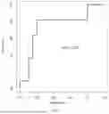 Fig. 02 - FREE DNA-BASED DISEASE PREDICTION MODEL AND CONSTRUCTION METHOD THEREFOR AND APPLICATION THEREOF
