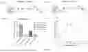 Fig. 04 - SPECIFIC DETECTION OF NUCLEIC ACID SEQUENCES USING ACTIVATE CLEAVE & COUNT (ACC) TECHNOLOGY