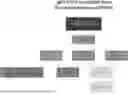 Fig. 01 - QUALITATIVE, MULTIPLEX REVERSE TRANSCRIPTION PCR FOR THE DIFFERENTIAL DETECTION OF THE ORTHOPOX VIRUS MONKEYPOX