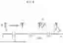 Fig. 07 - DEPOSITION APPARATUS
