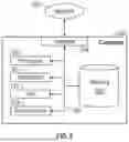 Fig. 05 - Method for using COstorage in structural lows to enhance reservoir drive mechanisms