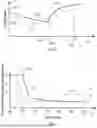 Fig. 06 - METHOD AND SYSTEM FOR UPDATING A RESERVOIR SIMULATION MODEL BASED ON A WELL PRODUCTIVITY INDEX