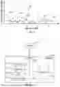 Fig. 08 - METHOD AND SYSTEM FOR UPDATING A RESERVOIR SIMULATION MODEL BASED ON A WELL PRODUCTIVITY INDEX