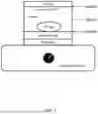 Fig. 02 - Electrochemical cell stirring