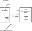 Fig. 01 - Theft detection and prevention in a power generation system