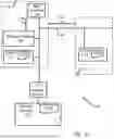 Fig. 06 - Theft detection and prevention in a power generation system