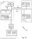 Fig. 09 - Theft detection and prevention in a power generation system