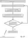 Fig. 22 - Theft detection and prevention in a power generation system