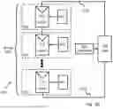Fig. 33 - Theft detection and prevention in a power generation system