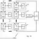 Fig. 35 - Theft detection and prevention in a power generation system