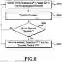 Fig. 09 - SYSTEM FOR POSITIONING ANTENNA ELEMENTS OF A DUT WITHIN A QUIET ZONE OF AN ANTENNA TEST CHAMBER