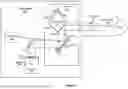 Fig. 04 - Lidar systems with wavelength-turntable light source