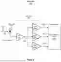 Fig. 09 - Lidar systems with wavelength-turntable light source