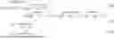 Fig. 09 - METHOD FOR DESIGNING MIRROR AND ASTIGMATISM CONTROL MIRROR HAVING REFLECTING SURFACE SATISFYING DESIGN FORMULA IN SAID DESIGNING METHOD