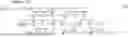 Fig. 12 - METHOD FOR DESIGNING MIRROR AND ASTIGMATISM CONTROL MIRROR HAVING REFLECTING SURFACE SATISFYING DESIGN FORMULA IN SAID DESIGNING METHOD