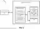 Fig. 02 - Memory block erase protocol