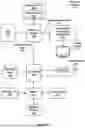 Fig. 02 - Self-synchronizing remote memory operations in a multiprocessor system