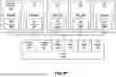 Fig. 15 - MERGING BIT-MASK ATOMICS TO THE SAME DWORD