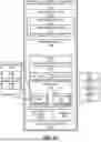 Fig. 53 - MERGING BIT-MASK ATOMICS TO THE SAME DWORD