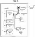 Fig. 09 - SEARCH AND KNOWLEDGE BASE QUESTION ANSWERING FOR A VOICE USER INTERFACE