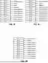 Fig. 11 - Systems and methods for reducing service downtime during software upgrades